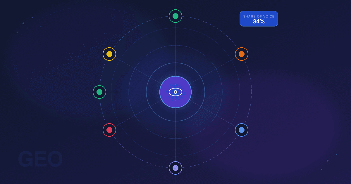What Is GEO (Generative Engine Optimization)?